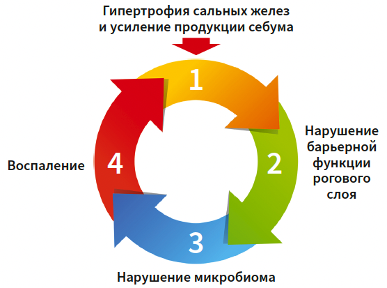 Тамразова КМ 3-2025_Рис 1.png
