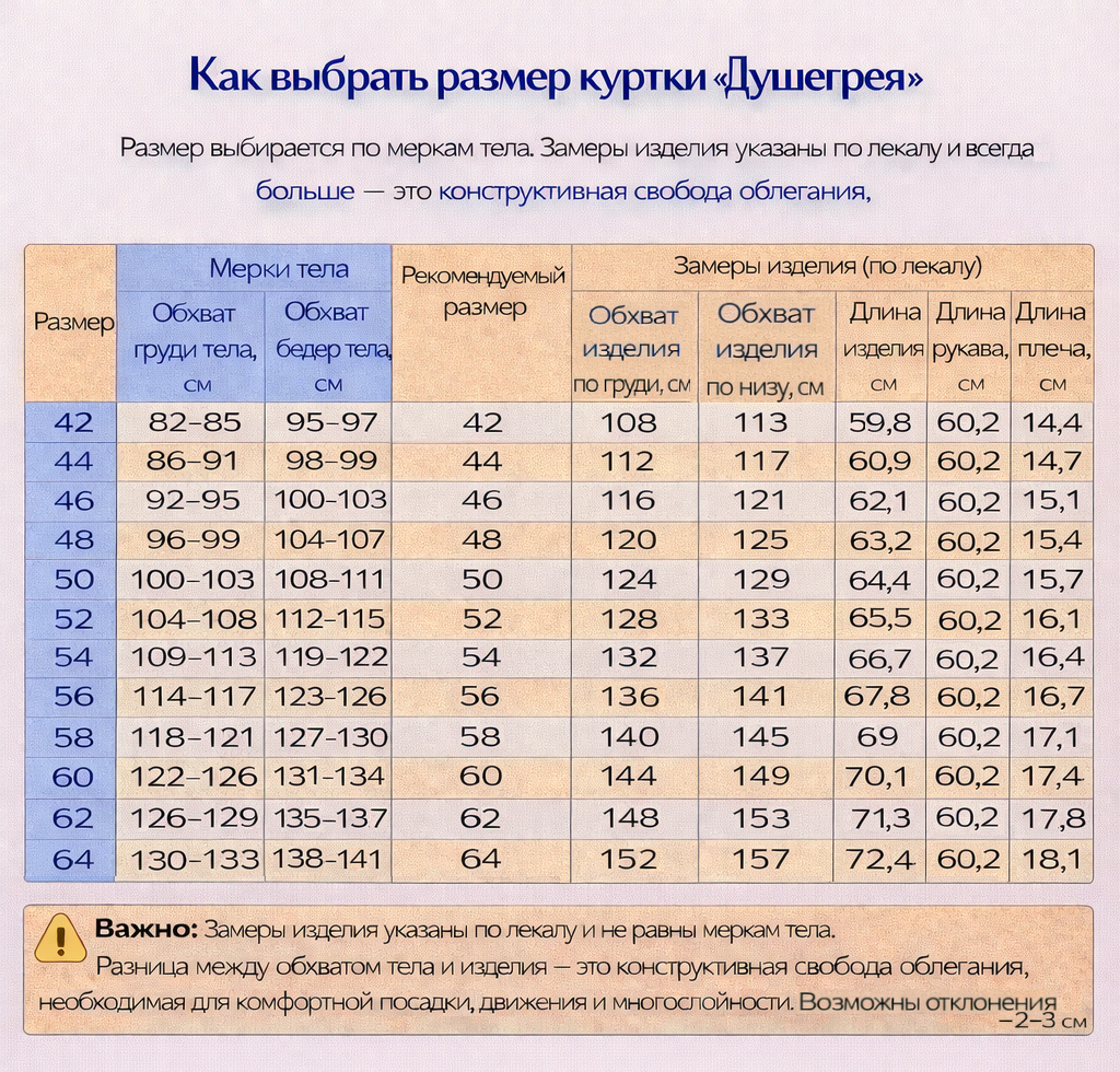 ку Душегрея ку Душегрея.jpg