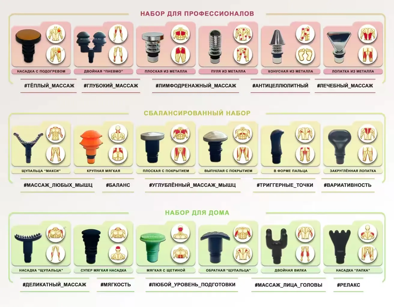 Дополнительные массажные насадки