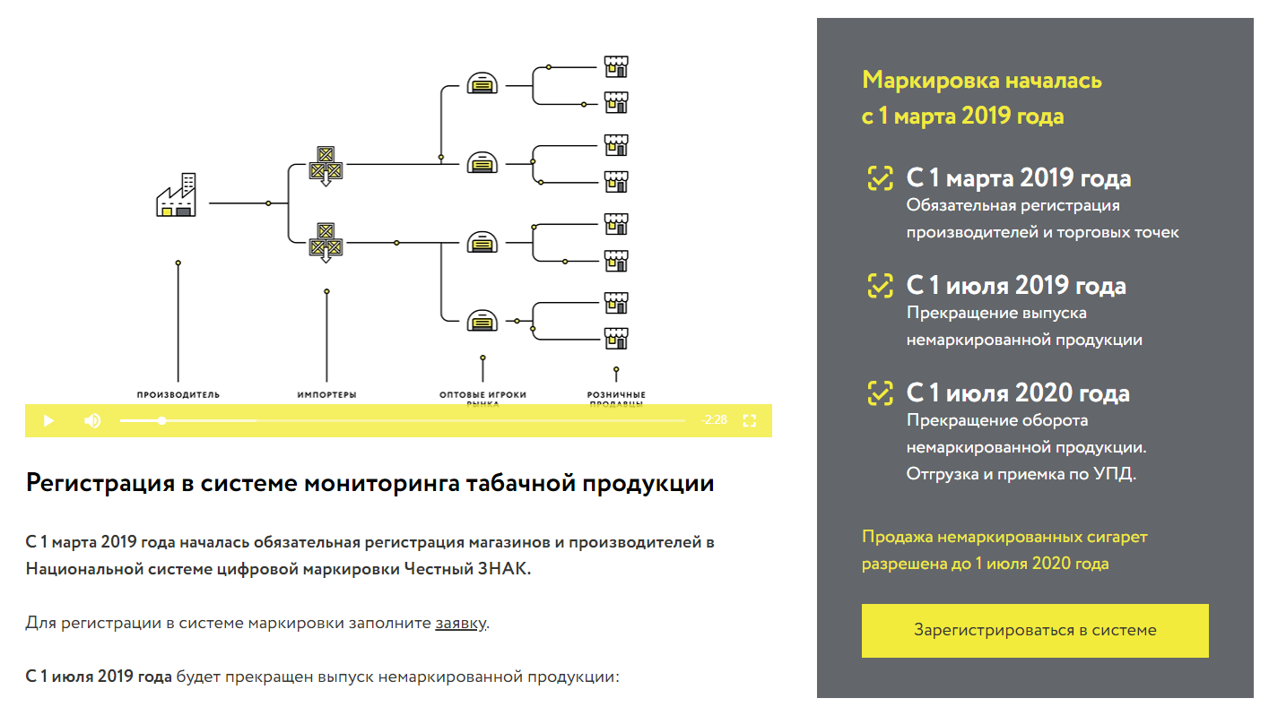 маркировка табака 