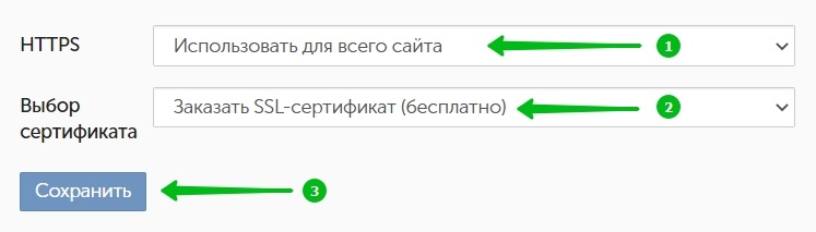 FAQ: