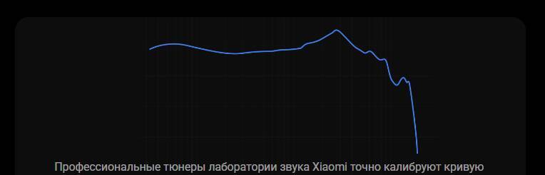 Беспроводные наушники Xiaomi Buds 3 (M2111E1)-описание-11.jpg