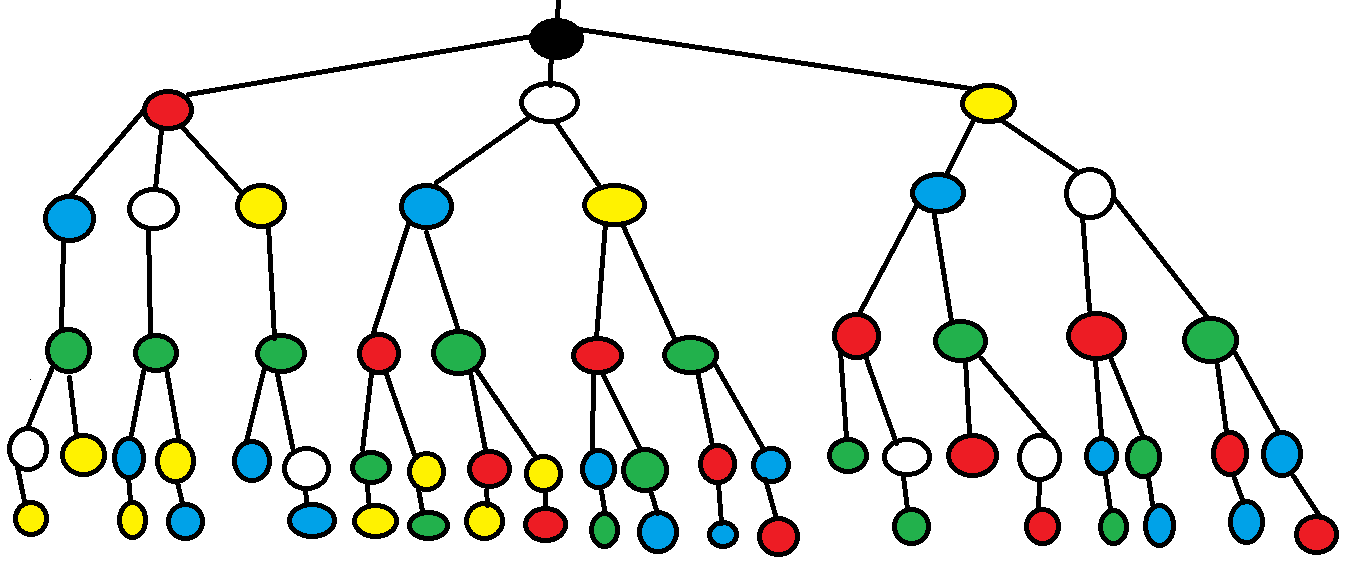 ПРОКАЧАЙ СВОИ СКИЛЛЫ ЭТИМ ЛЕТОМ 