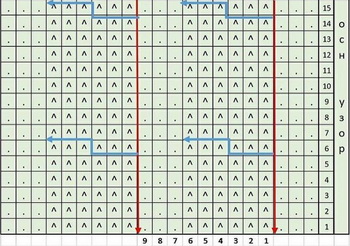 Основной узор шапки 