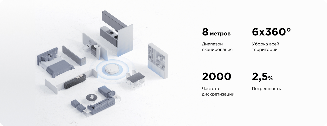 Робот-пылесос Xiaomi Robot Vacuum S12 (BHR7328GL)-описание-3 Робот-пылесос Xiaomi Robot Vacuum S12 (BHR7328GL)-описание-3.jpeg