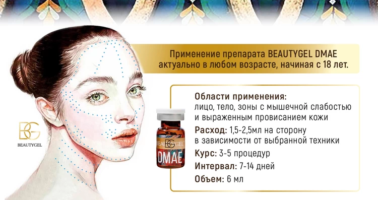 DMAE BeautyGel-Протокол