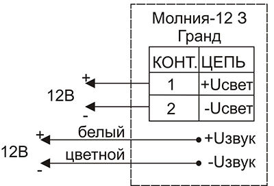 Схема подключения табло выход