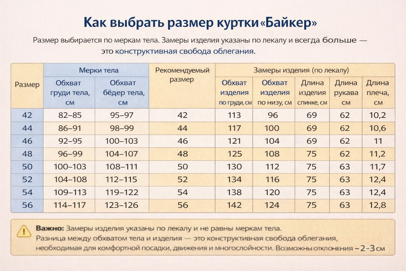 ку Байкер.jpg