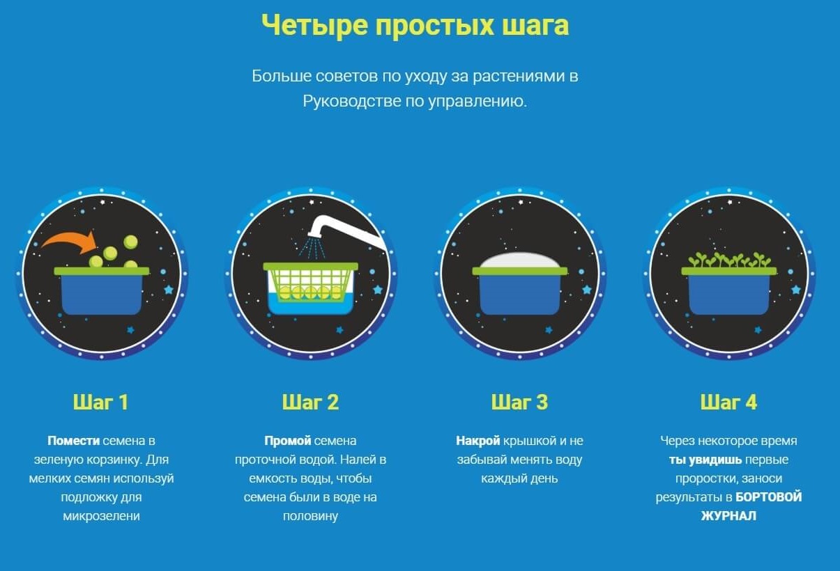 Проращиватель Здоровья Клад Космогрядка