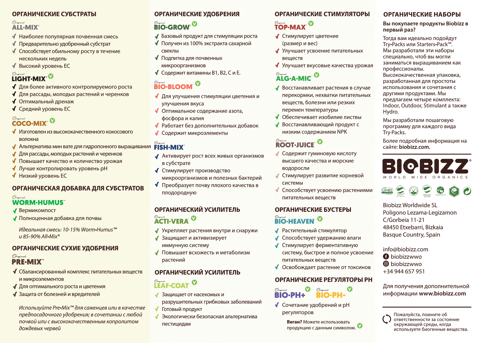 BioBizz таблицы применения от производителя