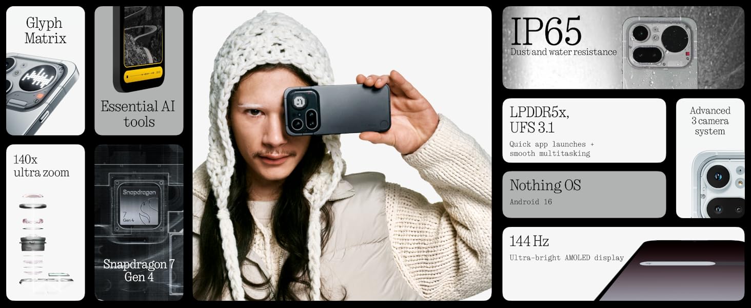 купить Nothing phone (4a) Pro 128gb 256gb 8gb 12gb