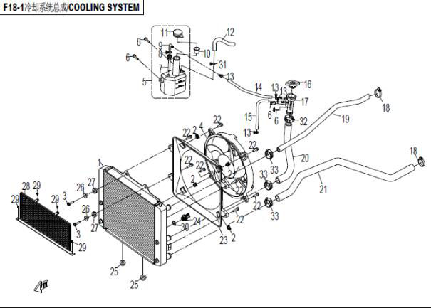 COOLING SYSTEM X8