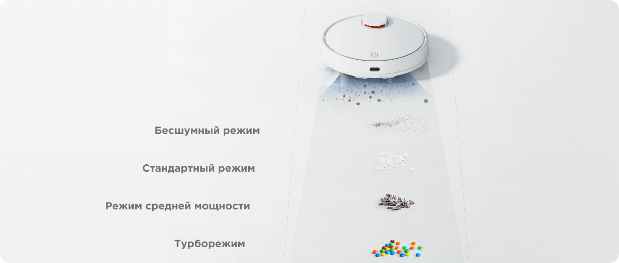 Робот-пылесос Xiaomi Robot Vacuum S12 (BHR7328GL)-описание-6 Робот-пылесос Xiaomi Robot Vacuum S12 (BHR7328GL)-описание-6.jpeg