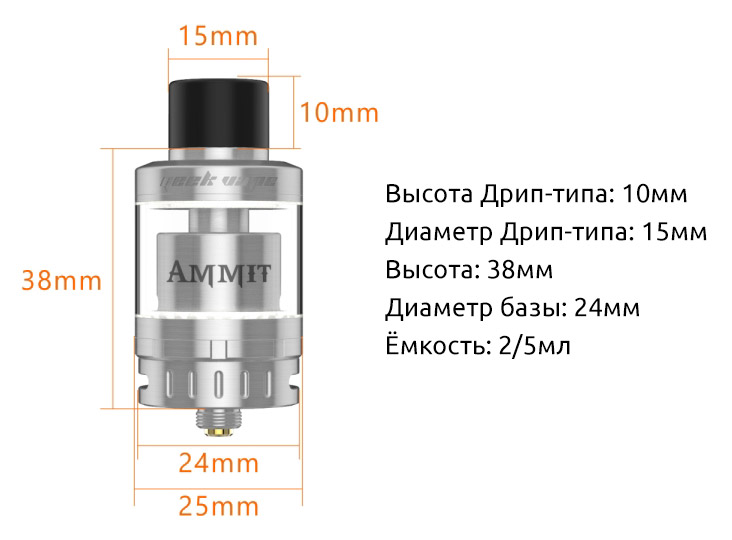 Параметры GeekVape Ammit 25 RTA