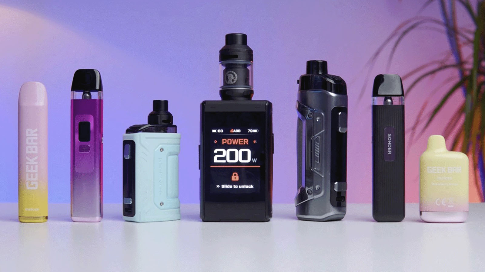 Структура продаж в 2023 году Структура продаж в 2023 году