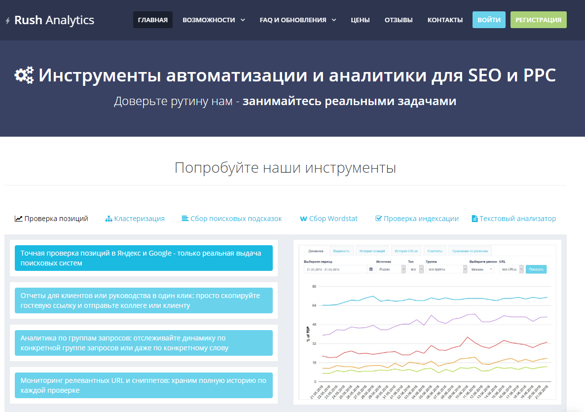 Rush-analytics.ru