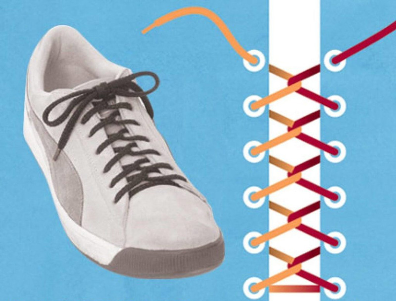 Как завязать шнурки на худи | How to tie the laces on a hoodie