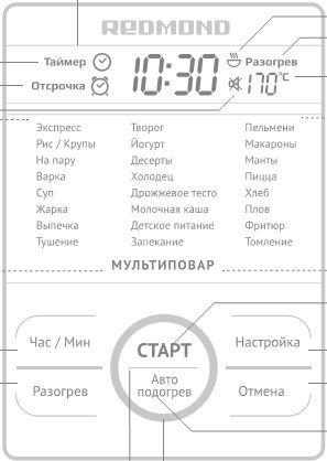 Программы Приготовления в Мультиварке на 3 литра с керамической чашей Redmond RMC-M13 