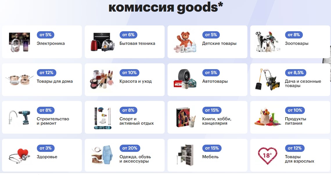 Комиссионные ставки для продавцов на Goods