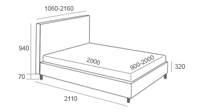 габаритные размеры кровати Прага