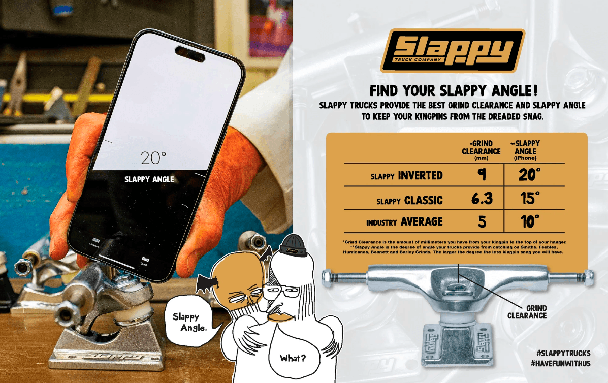 Угол наклона Slappy Угол наклона Slappy
