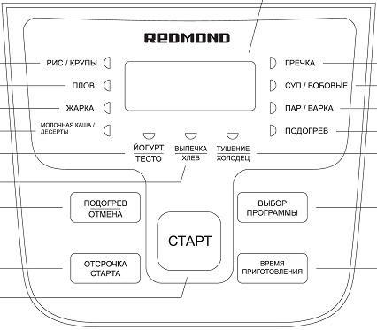 Книга « рецептов» для мультиварки REDMOND RMC-M10 |Официальный интернет-магазин REDMOND