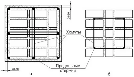 Продольное армирование кладки: а — наружное расположение стержней, б — внутреннее расположение стержней