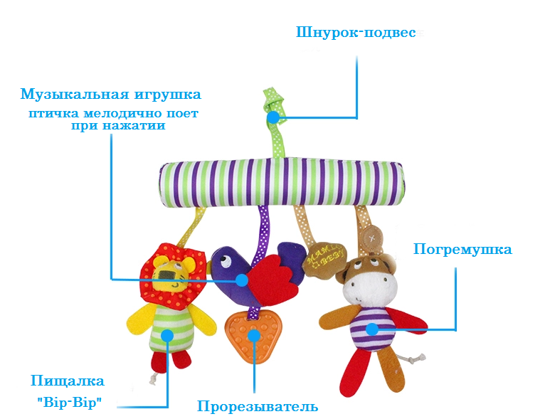 Игрушка-подвеска в коляску/кроватку Babybuzz