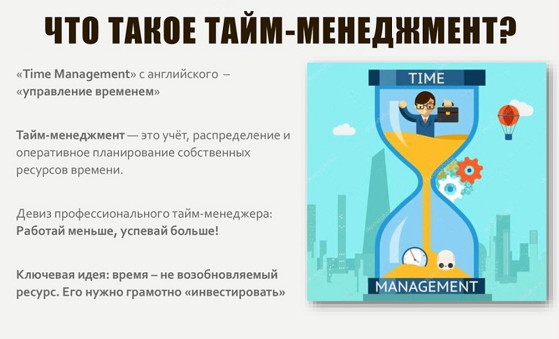 Программа для тайм менеджмента для компьютера