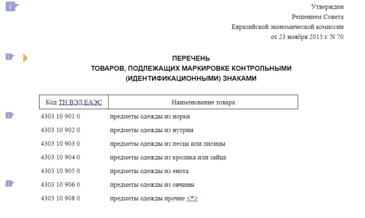 О кодах ТН ВЭД ЕАЭС лучше консультироваться в таможенной службе