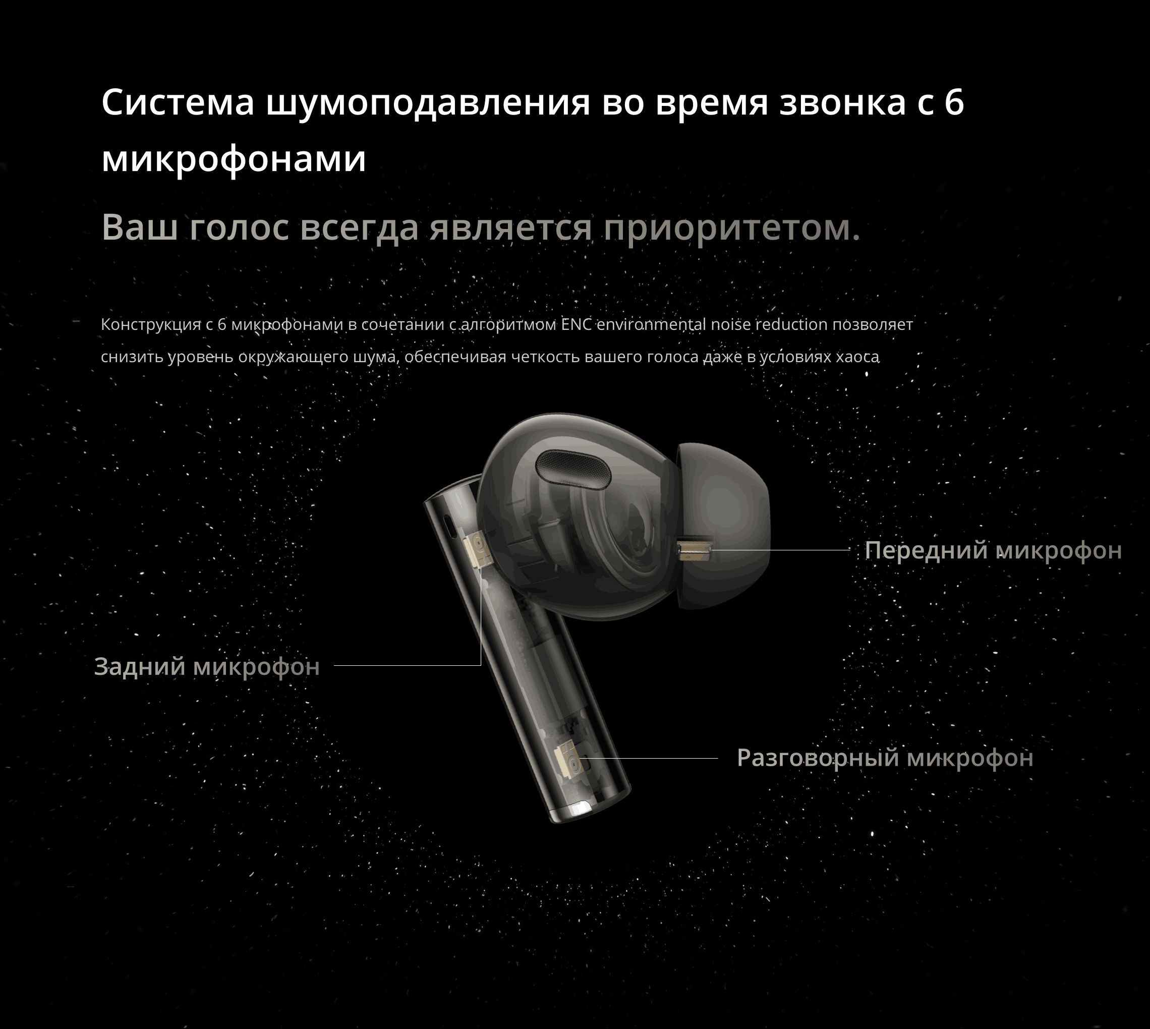 Беспроводные наушники RealMe Buds Air 6 Pro (RMA2401) -Описание-10.jpg