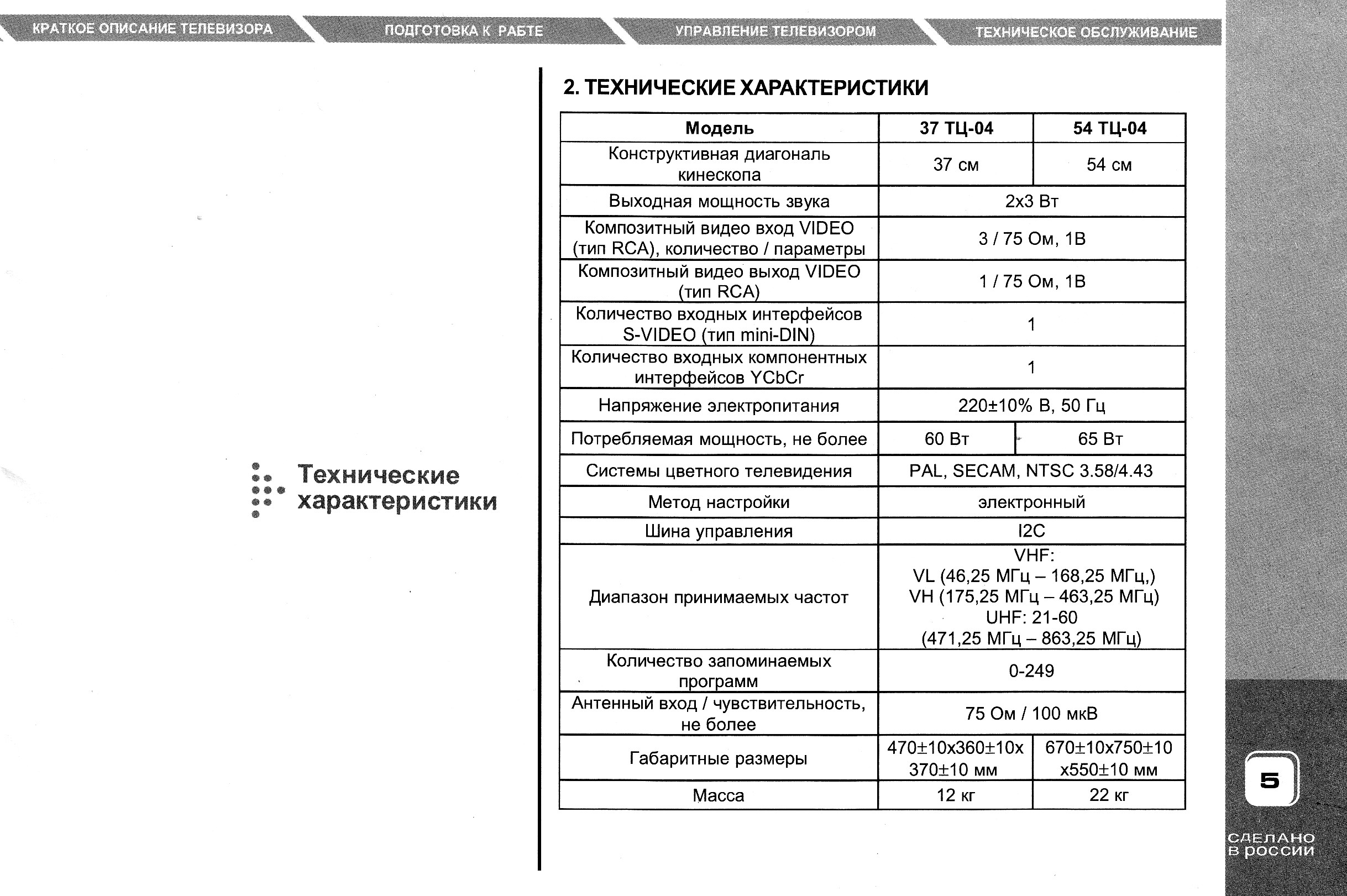 Схема телевизора avest 54тц 02