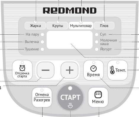 Программы Приготовления в Мультиварке Redmond RMC-M12