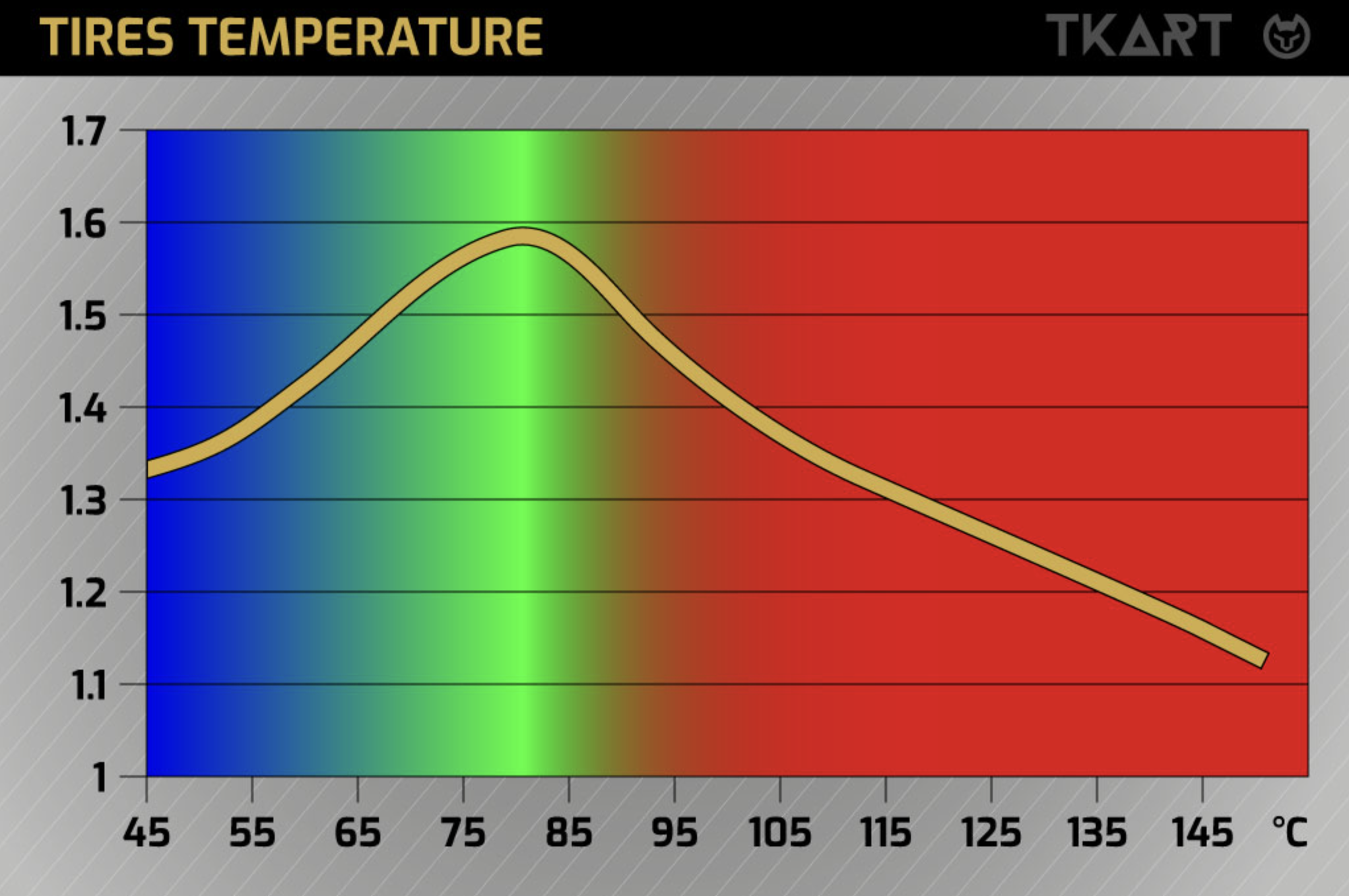 tyre_temp_1-1726660145584.png