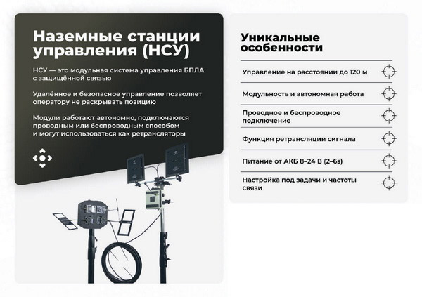 Пиранья Выносная антенна.jpg
