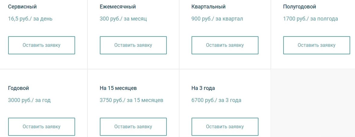 Офд что это такое простыми словами