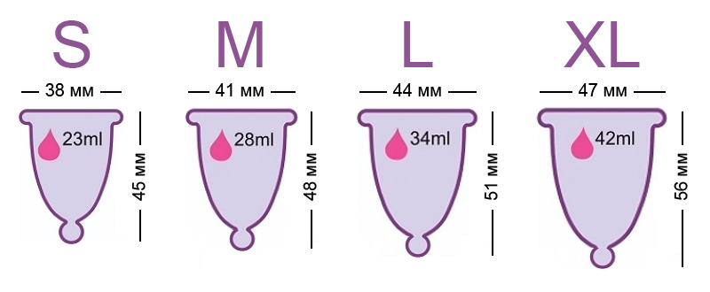 Как определить высоты шейки матки для подбора менструальной чаши | Cup4you