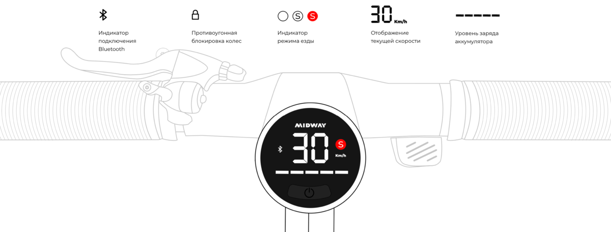 Электросамокат Midway i-One Pro