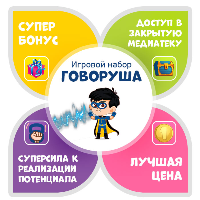 Выгода при покупке набора.