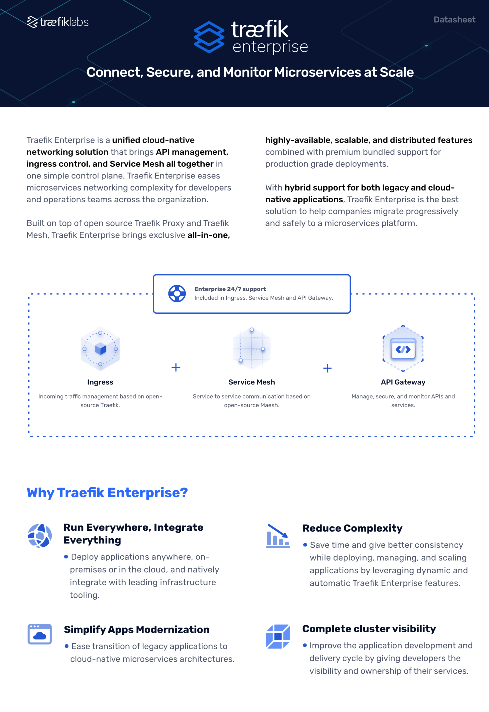 Triefik Datasheet