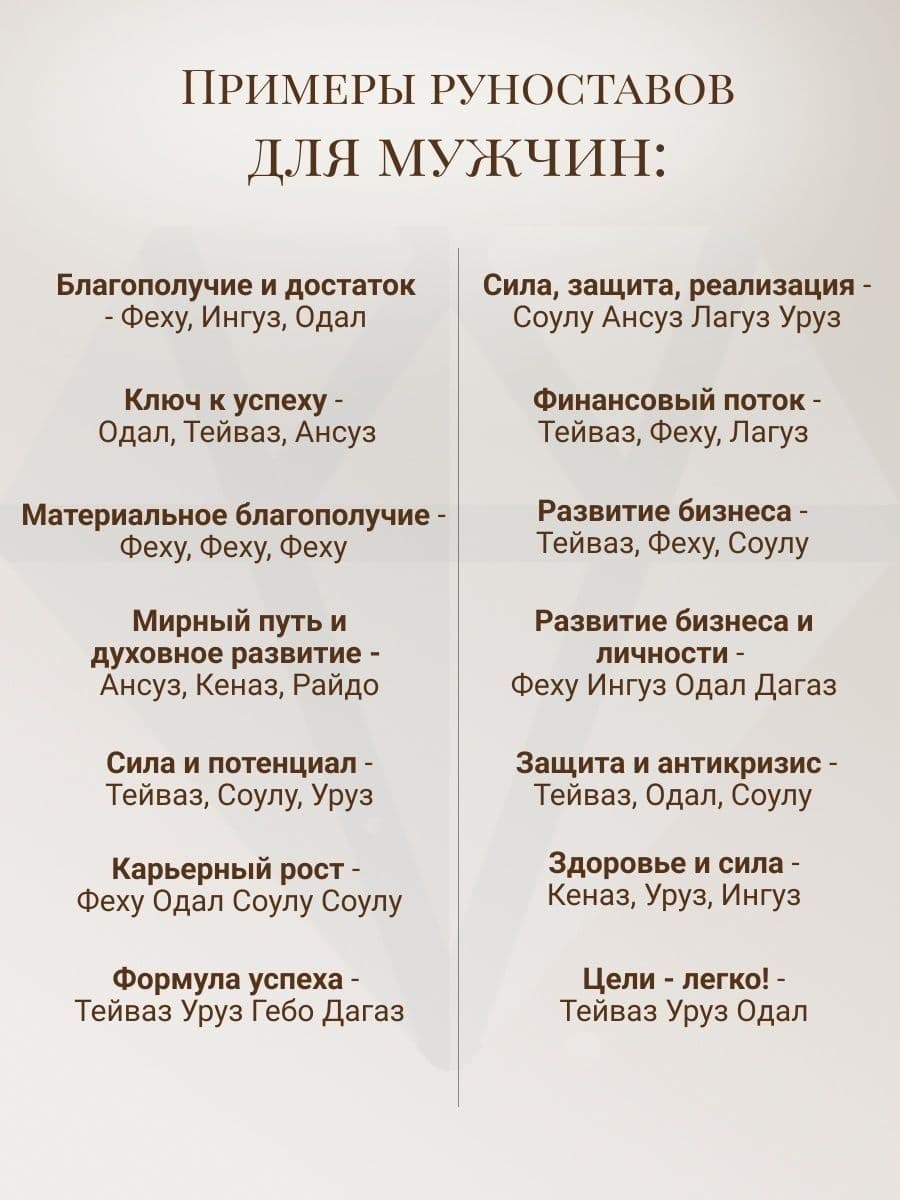 Примеры руноставов для мужчин