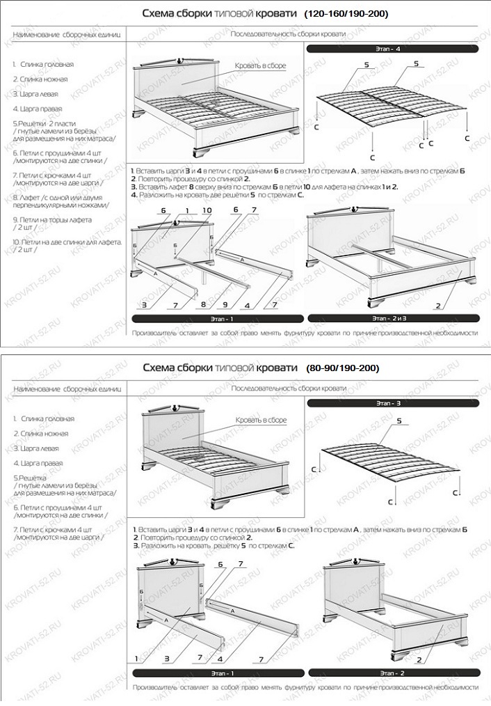 Схема сборки кровати саломея