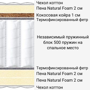 Лагос ТФК.png