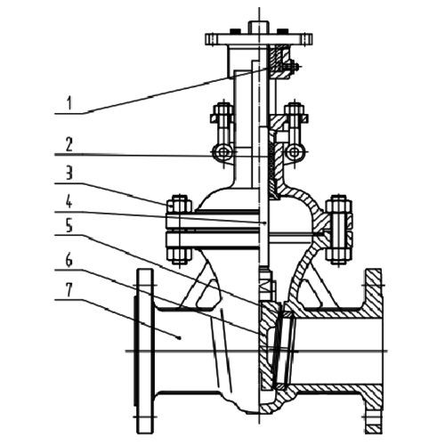 material_wedge_gate_valve_elephant_30yg941yg.jpg