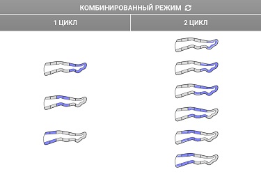 Схема накачки камер в комбинированном режиме