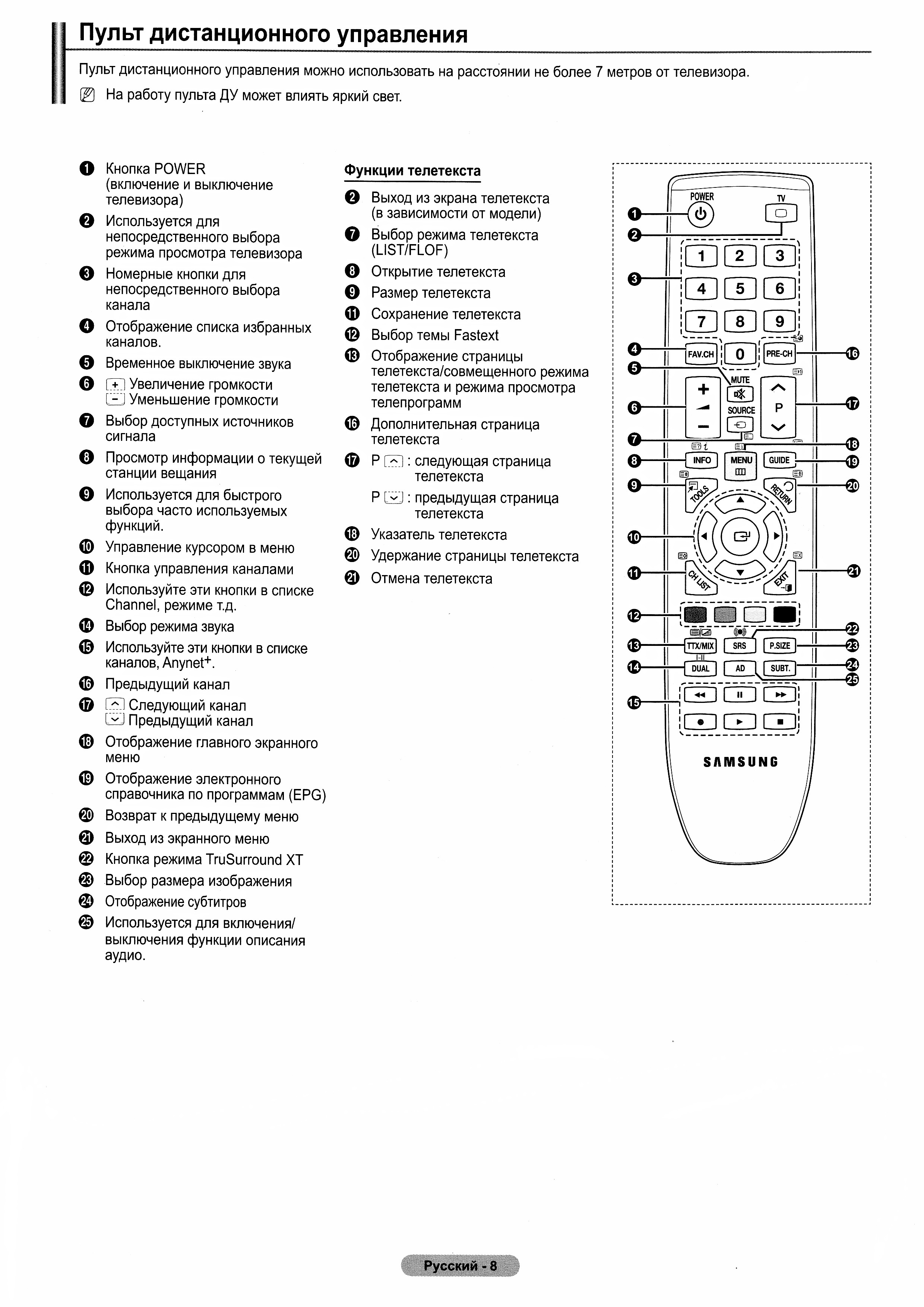 Инструкция телевизора