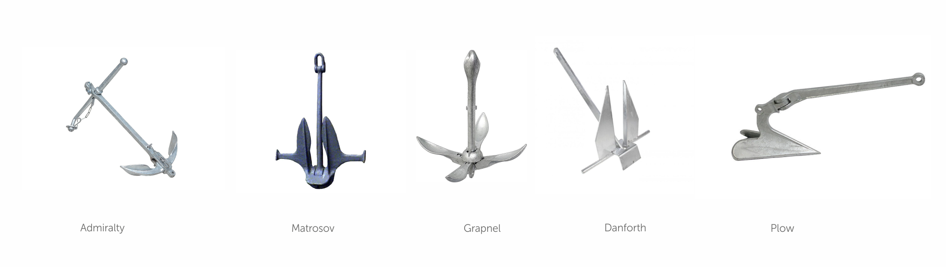 Choosing an anchor: types of yachting anchors