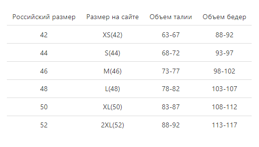 Таблица размеров Laete