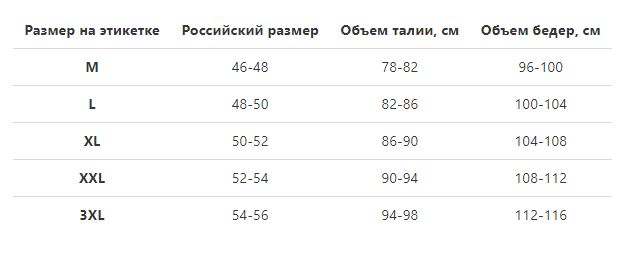 Таблица размеров Tuosite