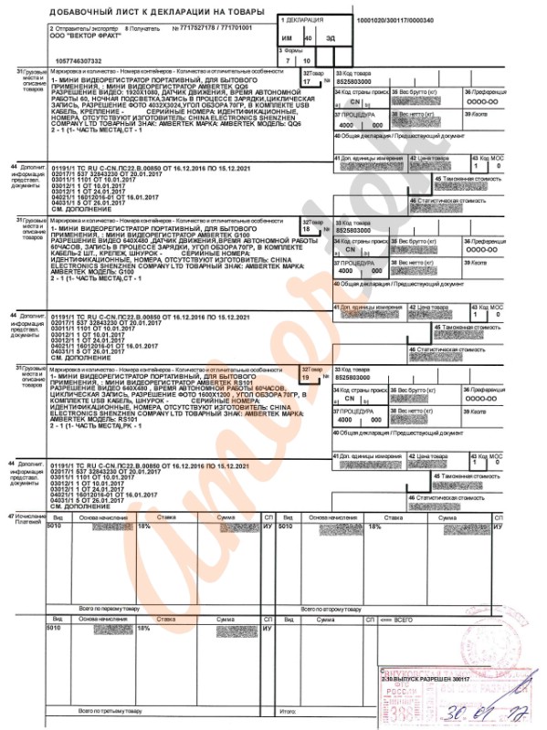 Государственная таможенная декларация - Ambertek - ГТД ФТС России